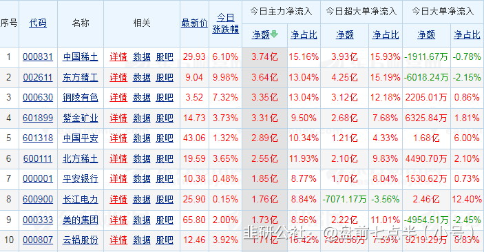 2024年5月11日今日废钢价格多少钱一吨