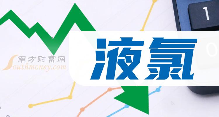 2024年5月11日氯酸钠报价最新价格多少钱