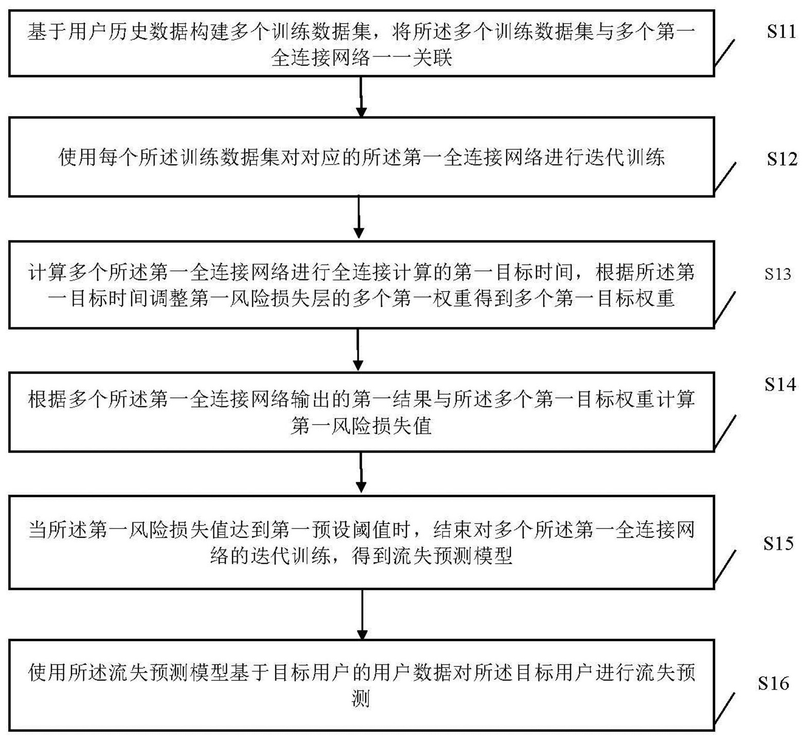 海康威视获得发明专利授权：“数据块的处理方法、装置及存储介质”