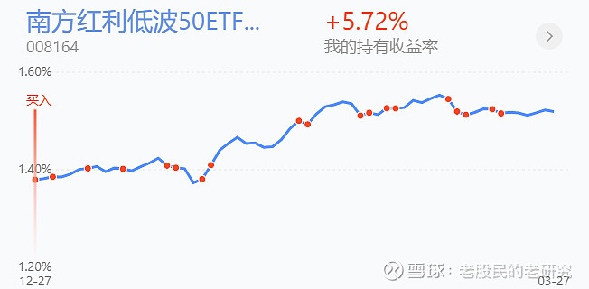 突发大消息！A股两大光伏巨头签订391亿元巨额合同