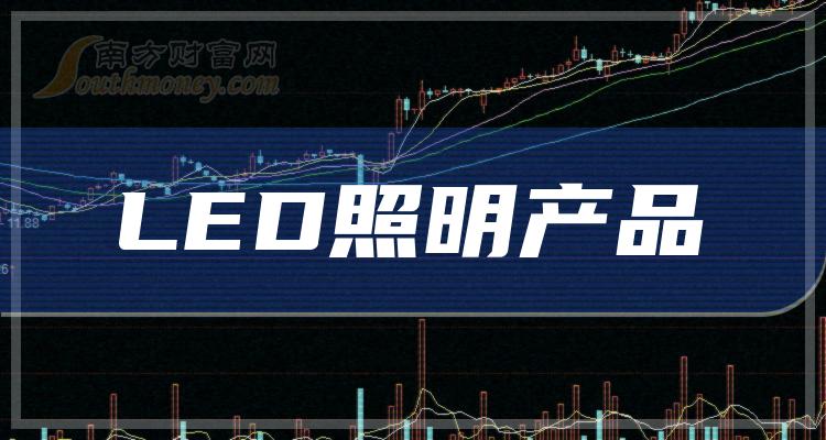 大地海洋：截至2024年5月10日，公司共有股东3332户