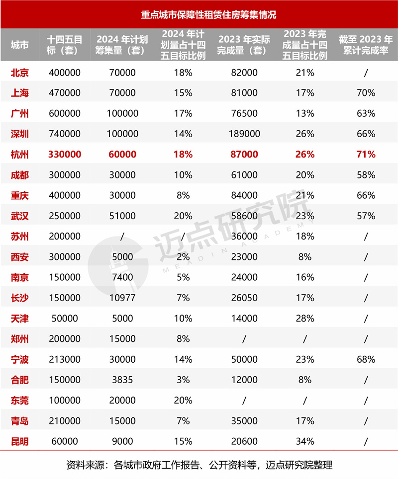 大地海洋：截至2024年5月10日，公司共有股东3332户