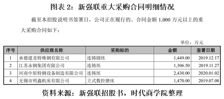 [路演]中环海陆：公司产品应用市场广阔 能够满足多领域的产品需求