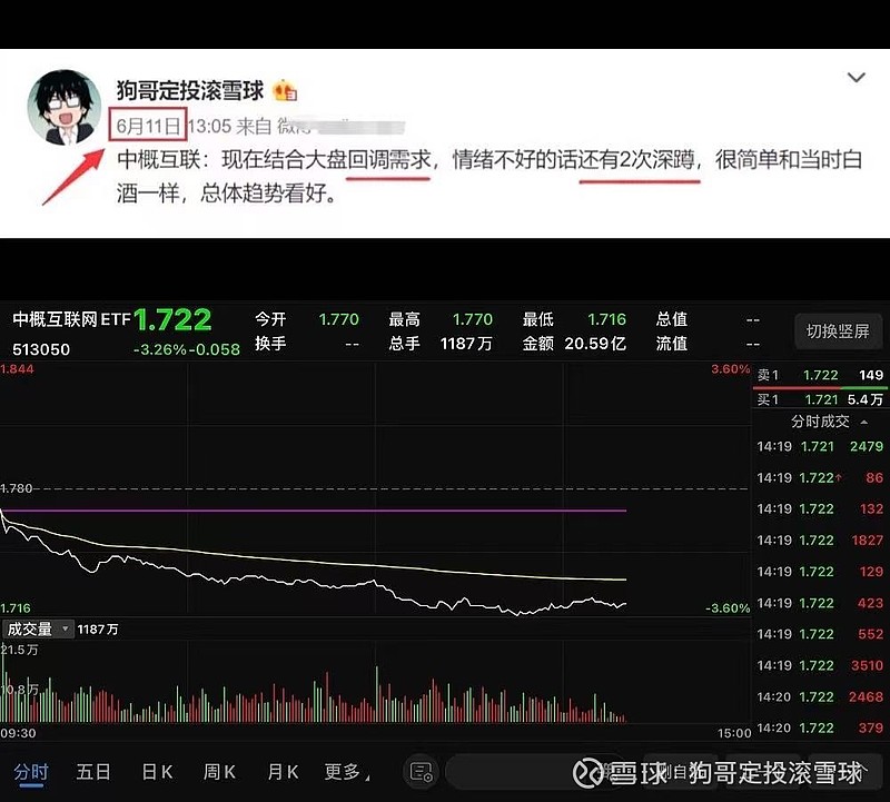 全球黄金ETF继续净流出，释放了什么信号？