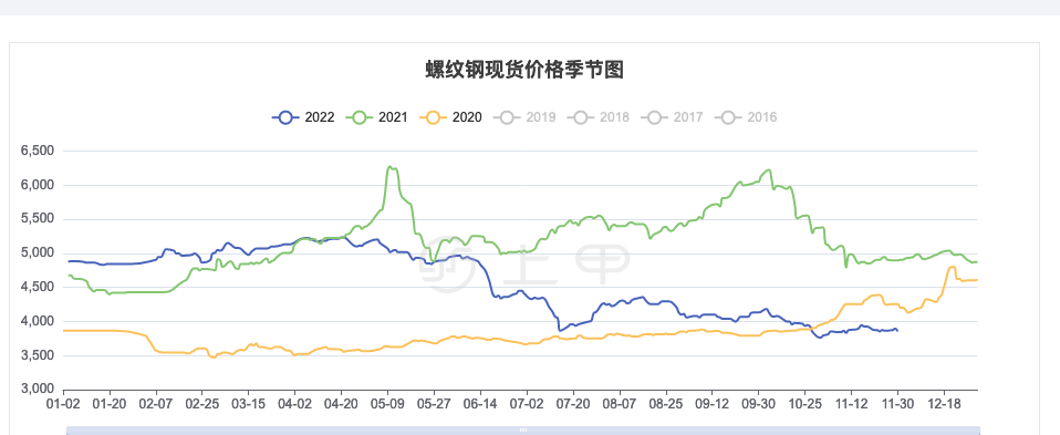 2024年5月14日现货螺纹钢钢材价格今日报价表