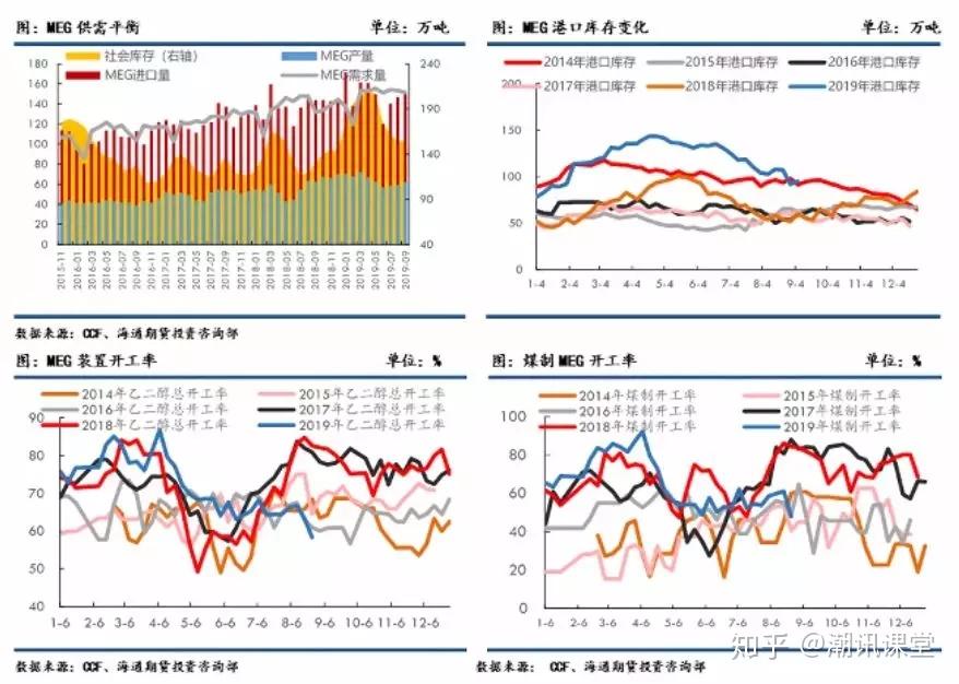 5月14日PTA期货持仓龙虎榜分析：多方进场情绪强于空方