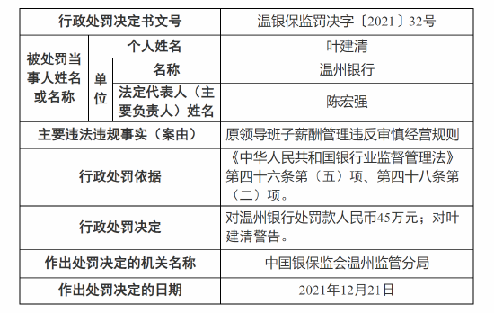 严惩！深交所开出“资格罚”重处分罚单 “亮剑”欺诈造假等资本市场“毒瘤”