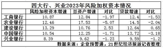 增强银行风险抵御能力 首单TLAC非资本债券今日面世