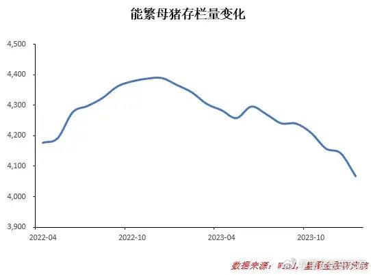 *ST傲农录得6天4板