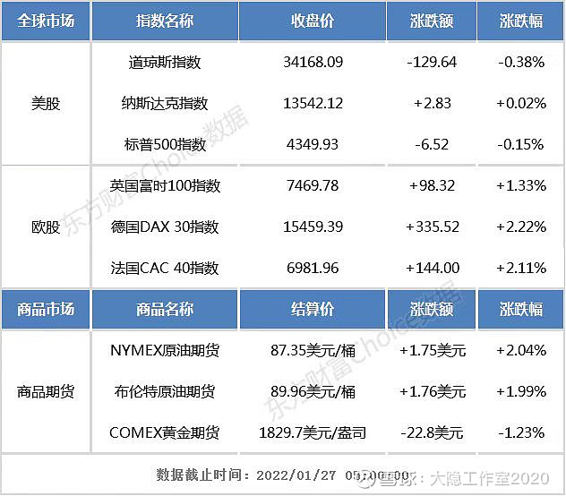 中科江南：截至5月10日，公司合并普通账户和融资融券信用账户的持有人数为12705