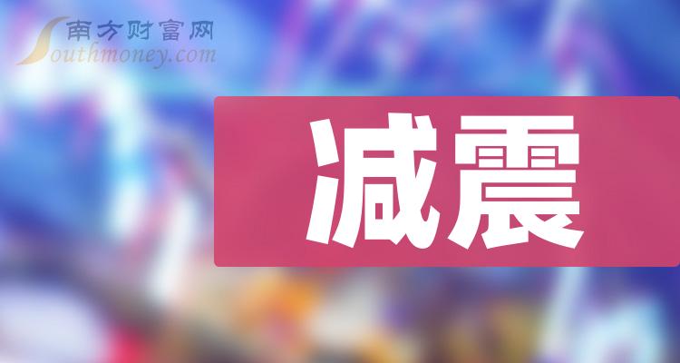 国际实业：截至2024年5月10日，公司的股东总户数为37,835户