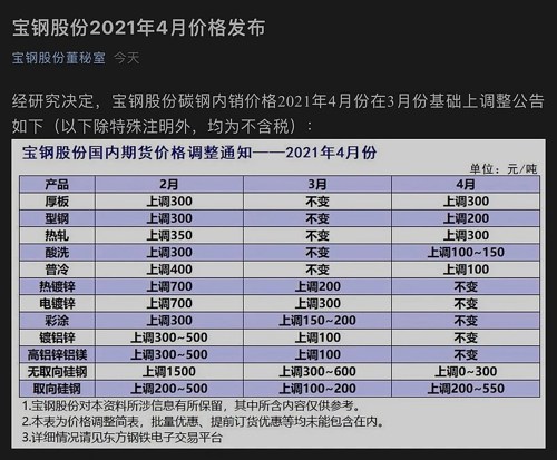 （2024年5月15日）今日PTA期货最新价格行情查询