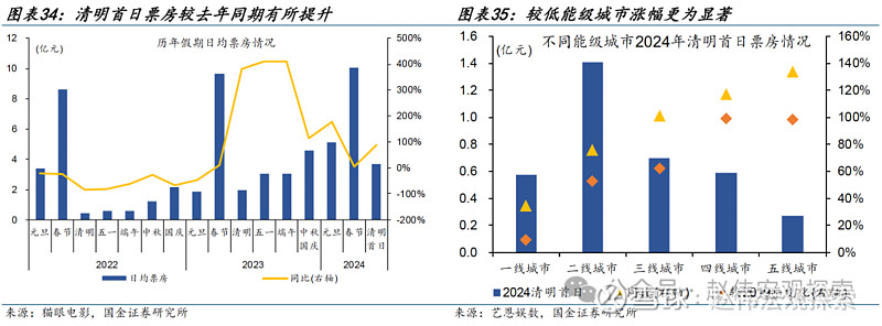 沥青成本支撑转弱 持续下行或空间不足