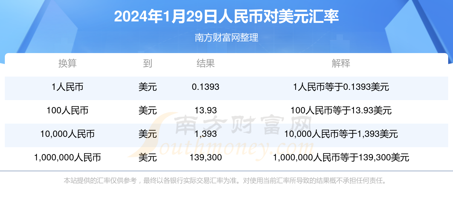 2024年5月16日大连高线报价最新价格多少钱