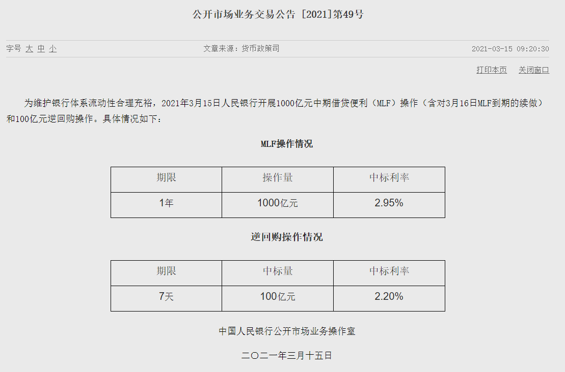 MLF连续两个月缩量续作 专家预计年中前后利率有望下调