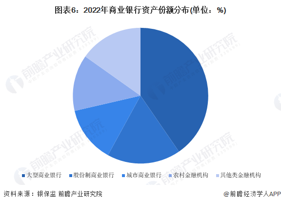 MLF连续两个月缩量续作 专家预计年中前后利率有望下调