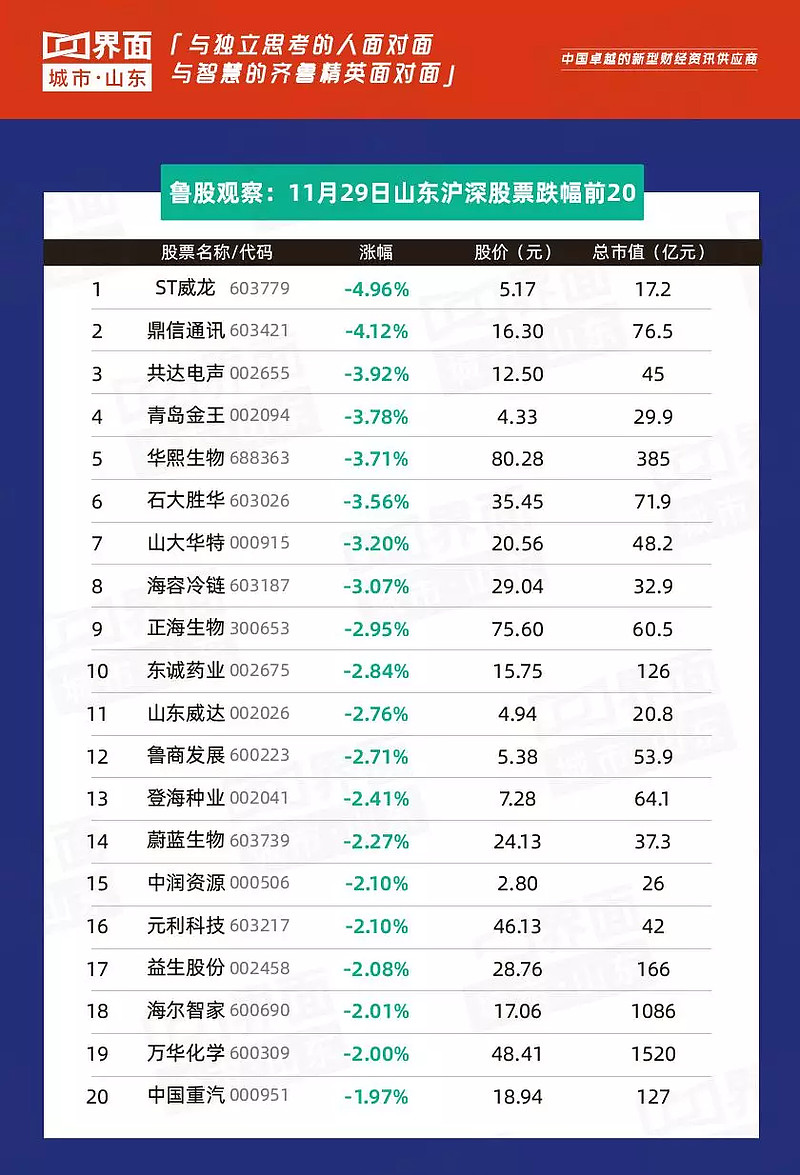 5月16日山东氯碱成本利润462元/吨