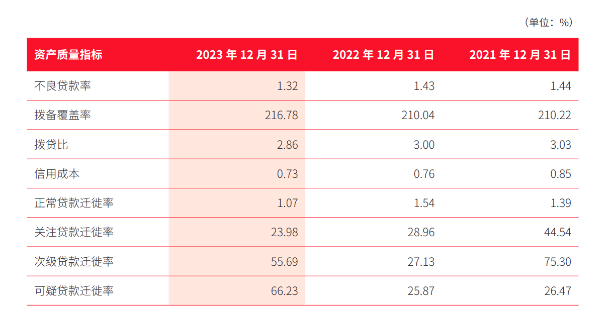 20股去年业绩逆转 扣非净利增速超30%