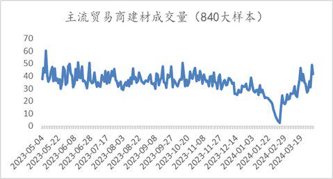 （2024年5月17日）今日纯碱期货最新价格行情查询