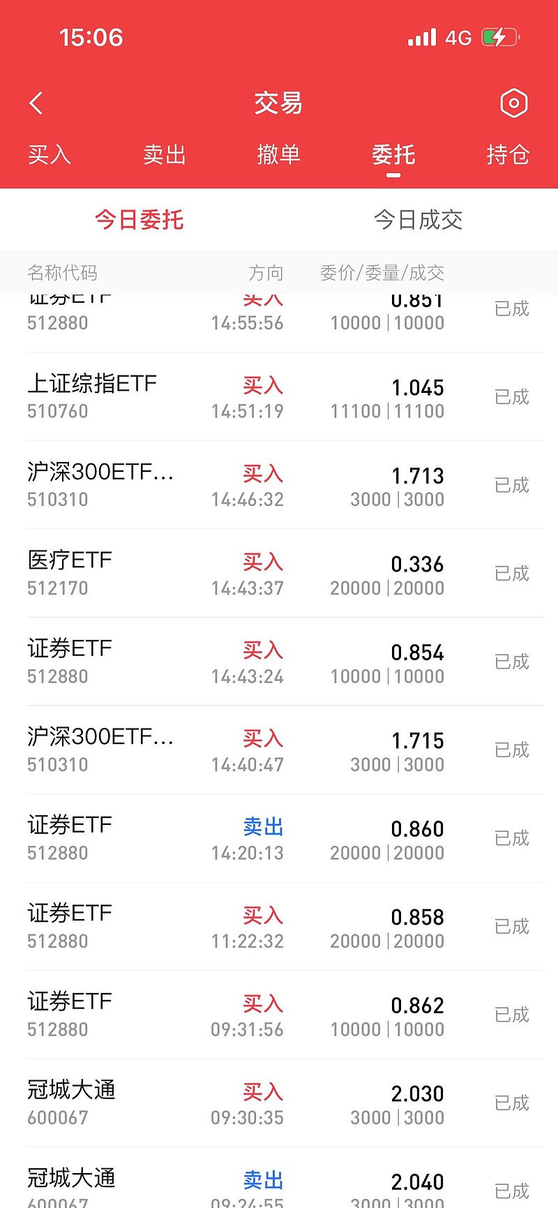 10只ETF公告上市，最高仓位64.42%