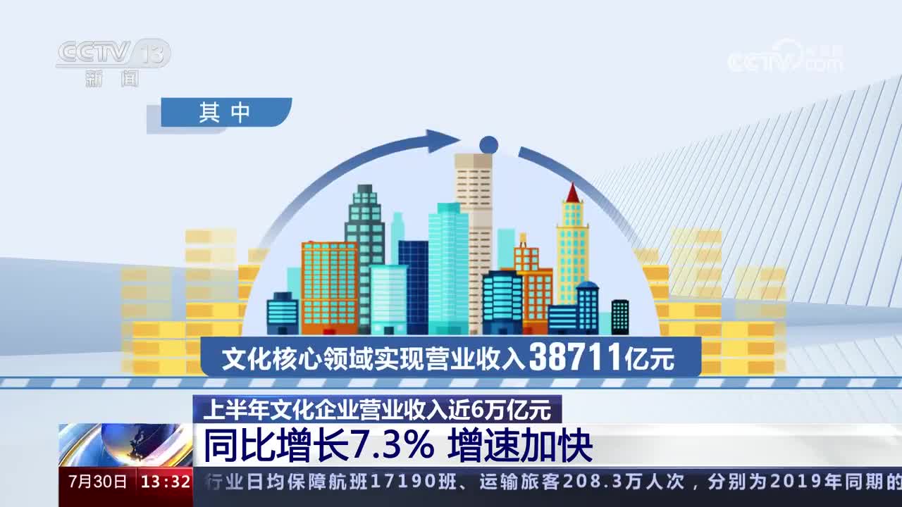 4月份国民经济运行延续回升向好态势