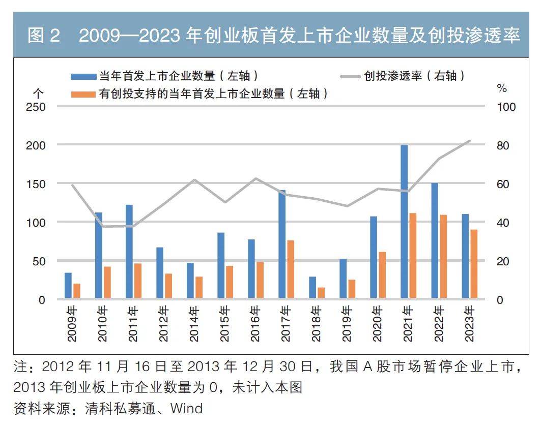 河南15个政府债项目调整 专项债申报总额变更为54.2亿元