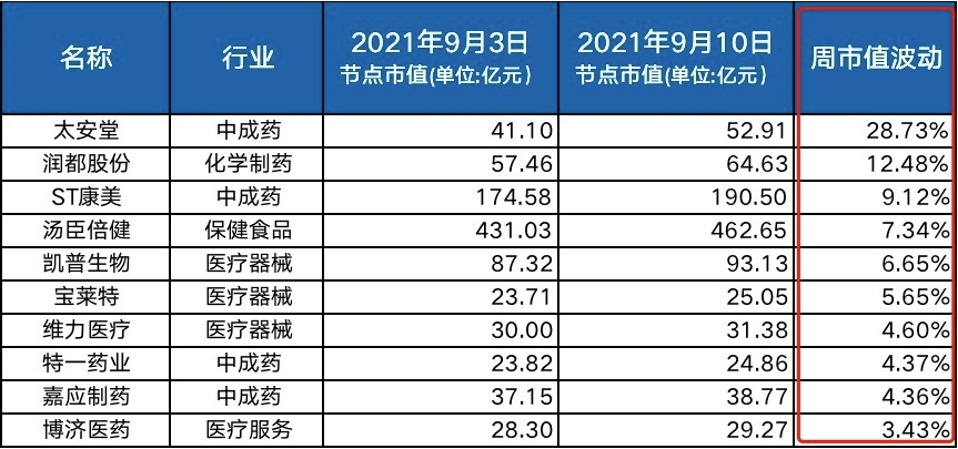 各地积极落实数据要素政策，数据ETF（516000）站上5日均线，数字政通涨超6%