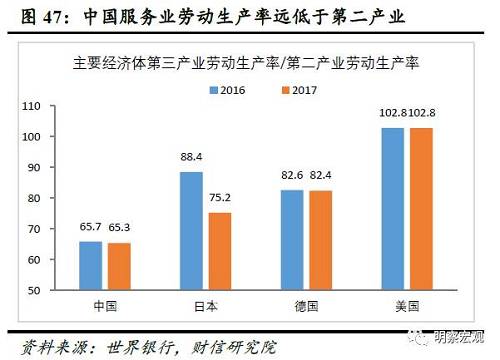 全球开放银行产业回顾