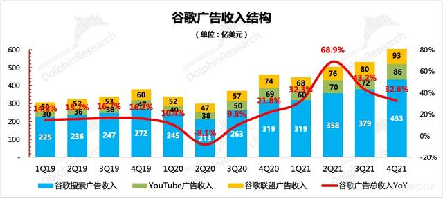 经营稳扎稳打 18股上市以来业绩持续增长