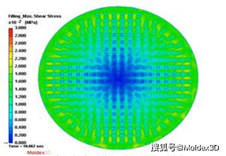 颀中科技获得发明专利授权：“覆晶封装结构的形成方法、覆晶封装结构及显示装置”