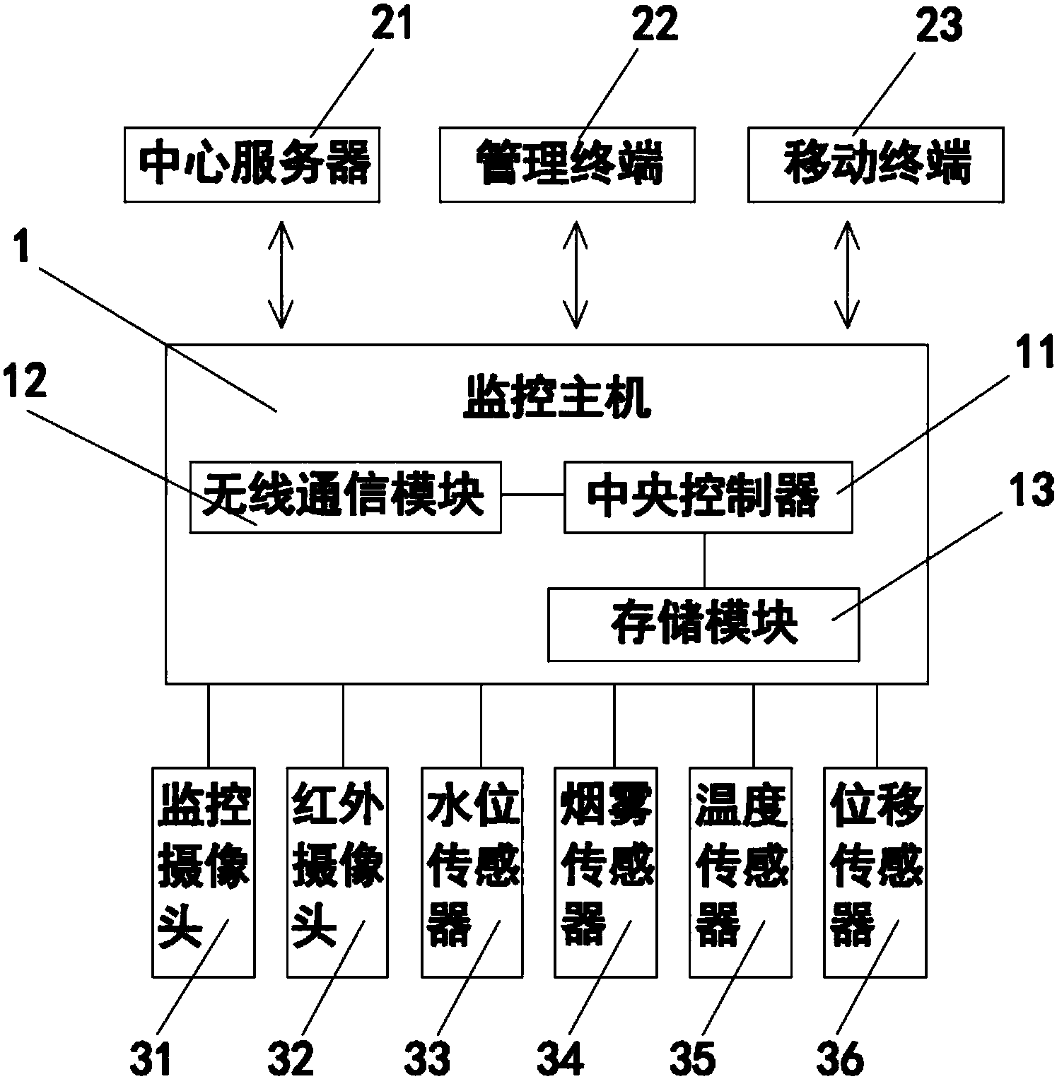 宁德时代获得发明专利授权：“对复合料带的阴极极片进行检测的方法、装置和系统”