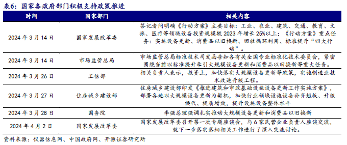 北交所已完成两轮测试 920XXX代码落地在即