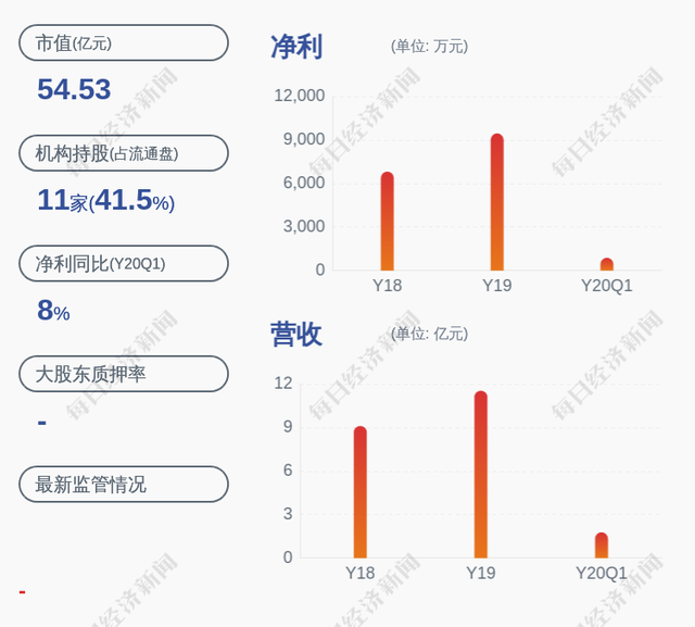 博深股份：张贤哲辞去公司证券事务代表职务