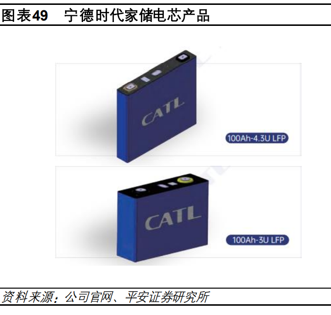 宁德时代公布国际专利申请：“电池单体、电池、用电设备和制备电池单体的方法和设备”