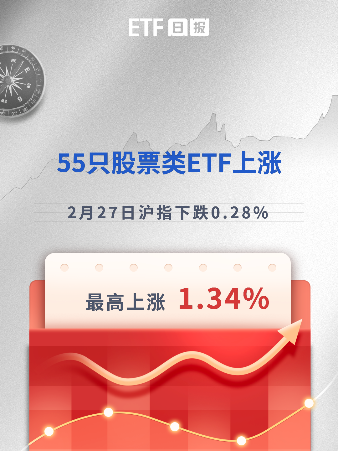 【ETF观察】3月19日股票ETF净流出212.56亿元