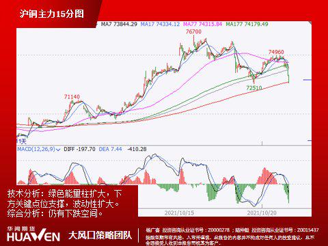 （2024年5月21日）今日沪铜期货和伦铜最新价格行情查询