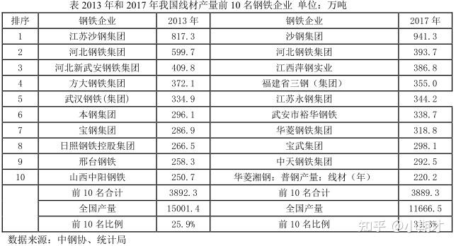 （2024年5月21日）今日螺纹钢期货价格行情查询