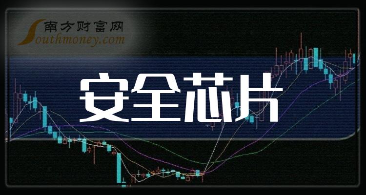 广电运通：2024年5月20日，公司股东人数为70,824户