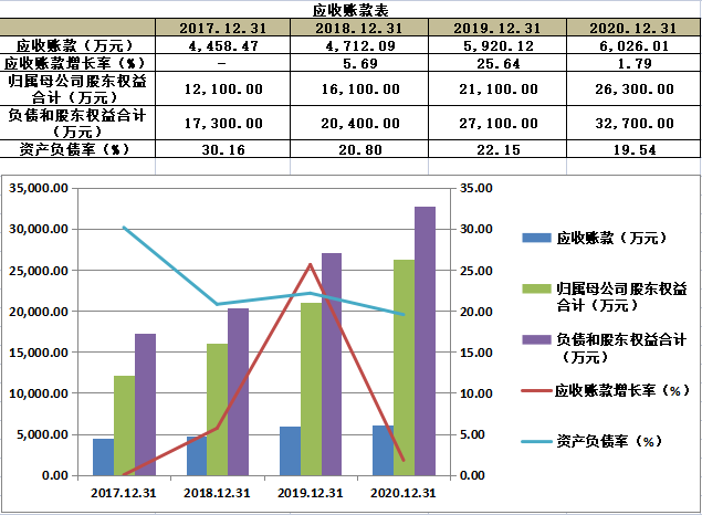 江南奕帆：截至2024年5月20日，公司股东户数7515名