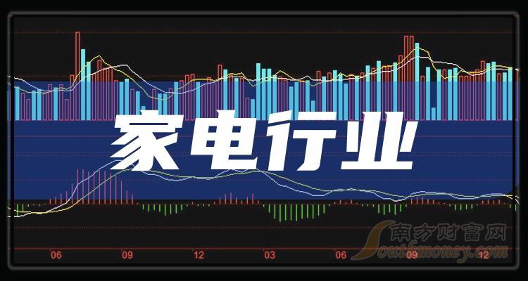 三家电力系信托公司净利润进行业十强 产融结合为发展特色