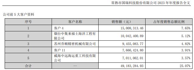 华自科技：公司将基于谨慎性原则并结合行业政策，严格按会计准则等法律法规要求确认