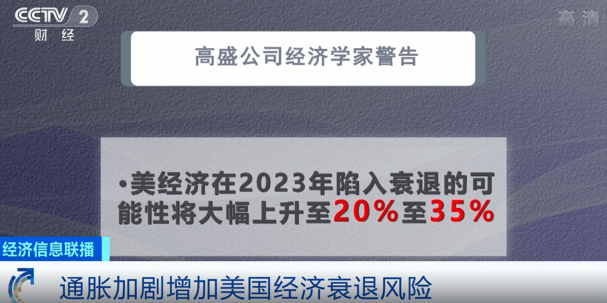 美联储报告：通胀导致超六成美国家庭财务状况恶化