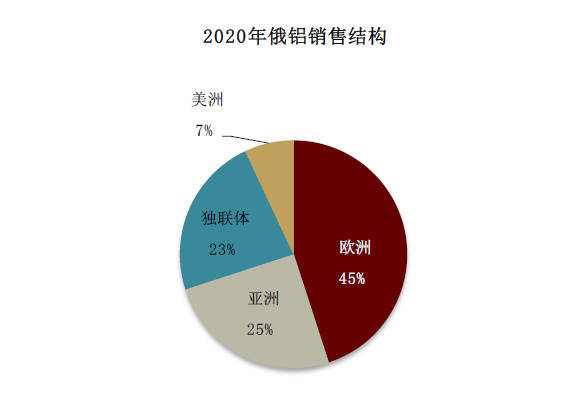 PVC：政策暖风推动需求预期+低估值逻辑PVC冲高