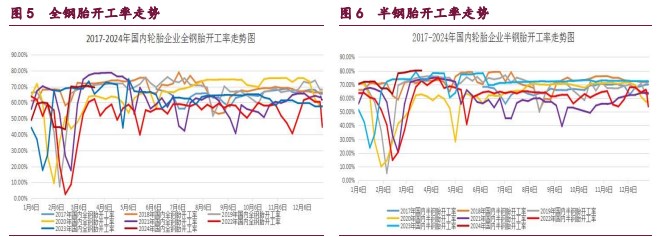 （2024年5月22日）今日甲醇期货最新价格行情查询