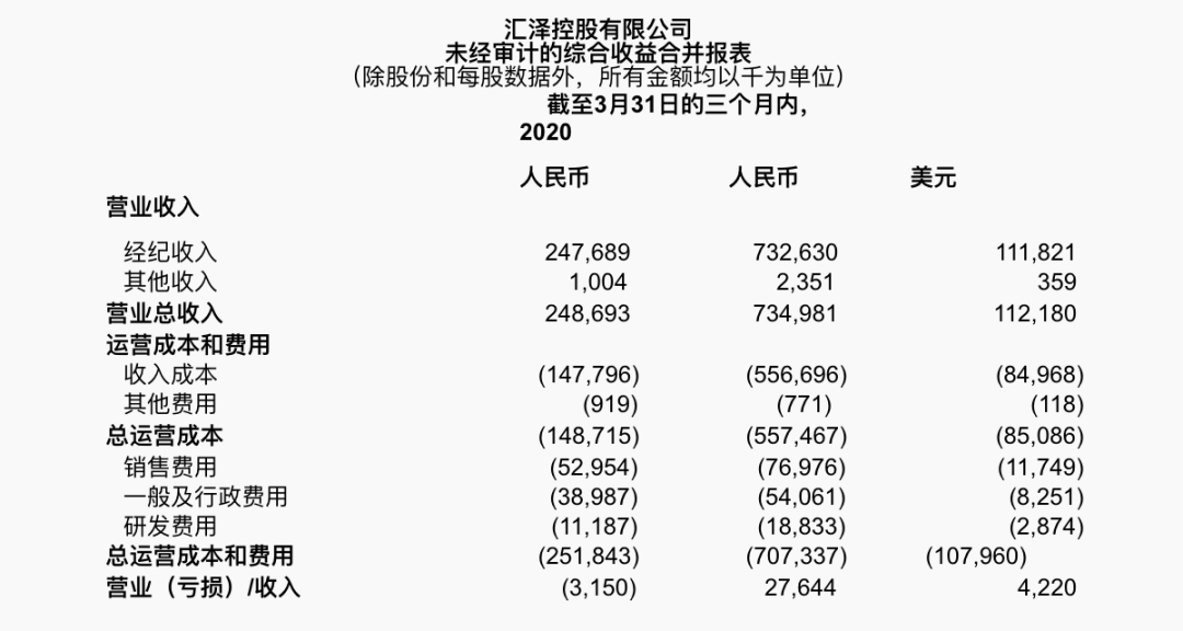 禾迈股份：销售增长放缓致Q1营收、净利双降，股价大幅下滑受多重影响|直击业绩会