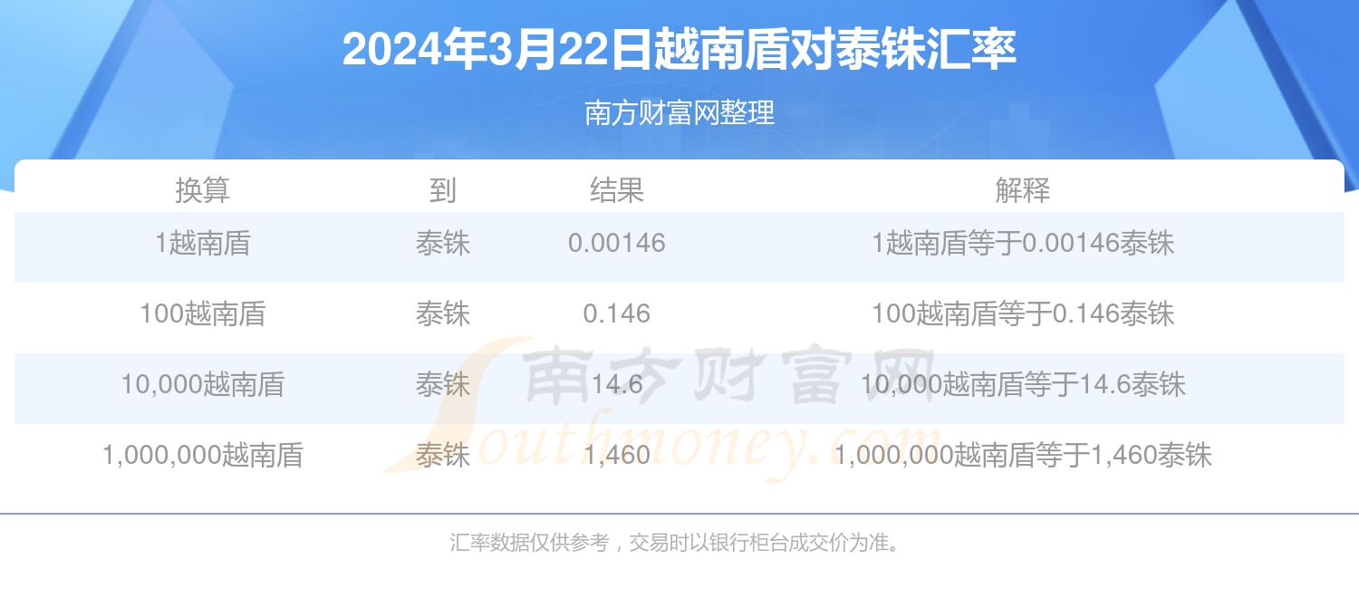 2024年5月24日今日泰安流体管价格最新行情消息