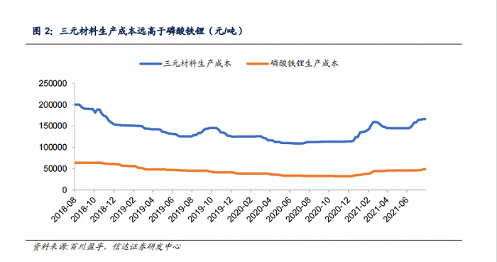 一季度亏超3亿元，千亿级AI龙头公告！涨价潮来了，最高涨幅接近70%，海运淡季不淡