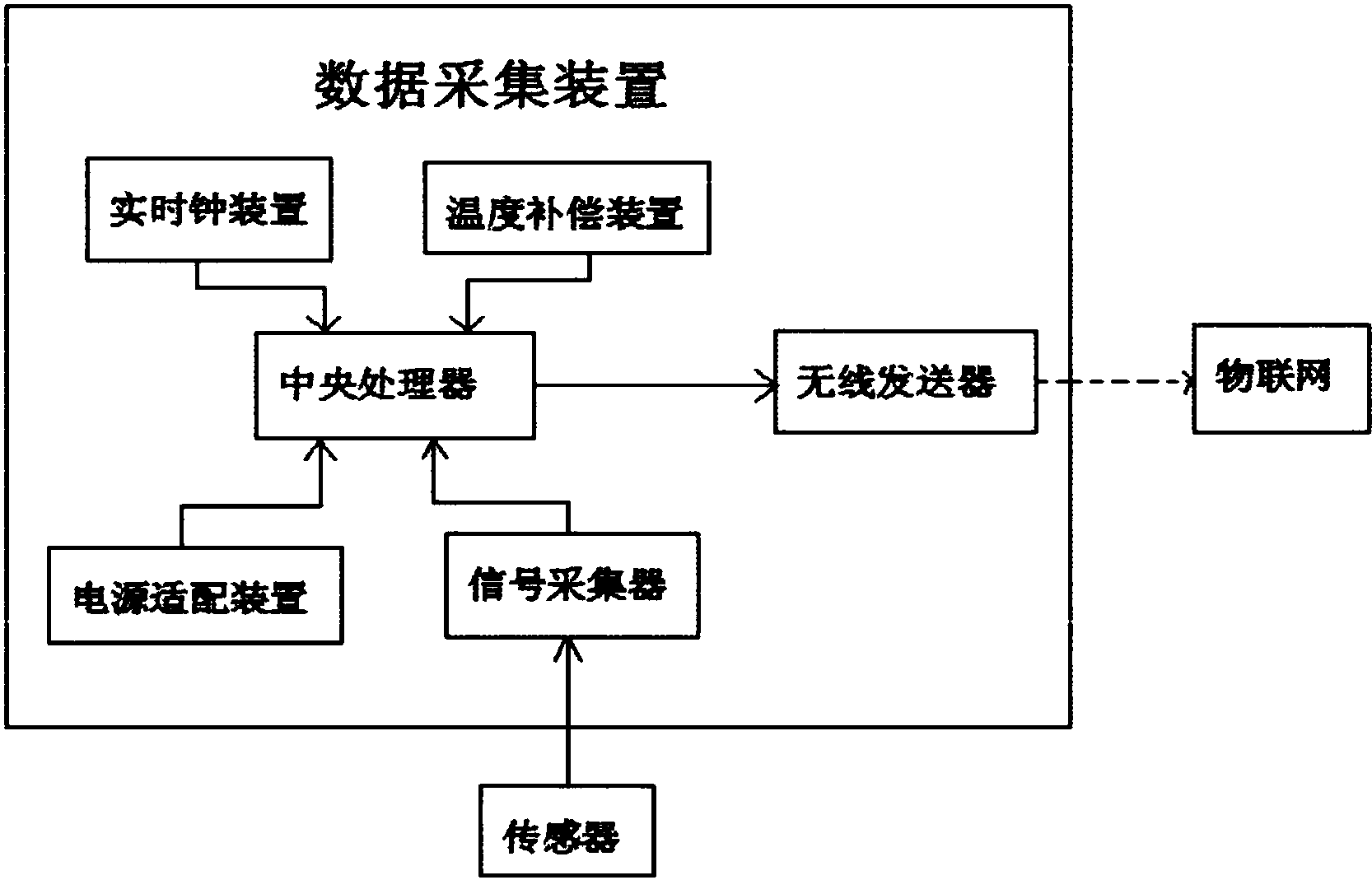 海尔智家获得发明专利授权：“物联网设备的绑定方法、装置、存储介质和程序产品”