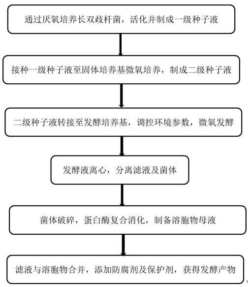 中国石化获得发明专利授权：“一种油气井固井用弹韧改性剂组合物及其制备方法和弹韧性水泥浆体系”