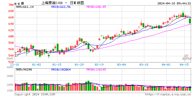 （2024年5月27日）今日PVC期货最新价格行情查询